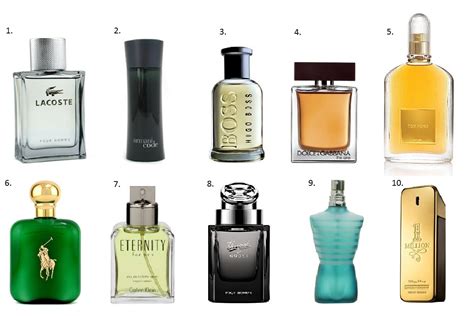 duty free aftershave for men